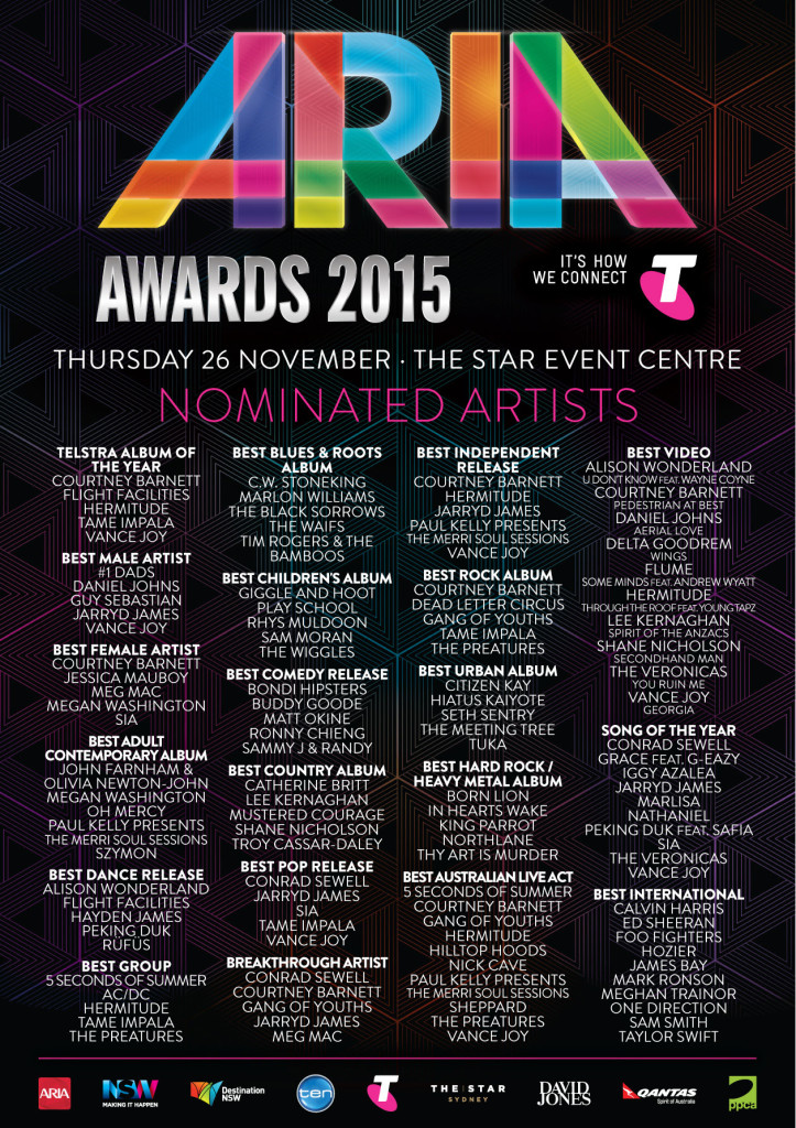 ARIA Nominations chart