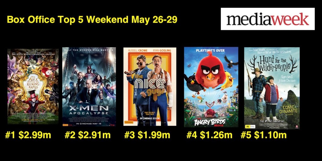 Box Office May 30