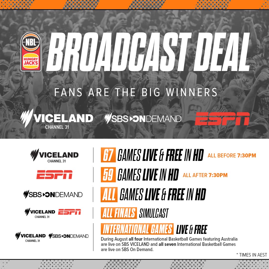 NBL reveals new media deal with every game available for free
