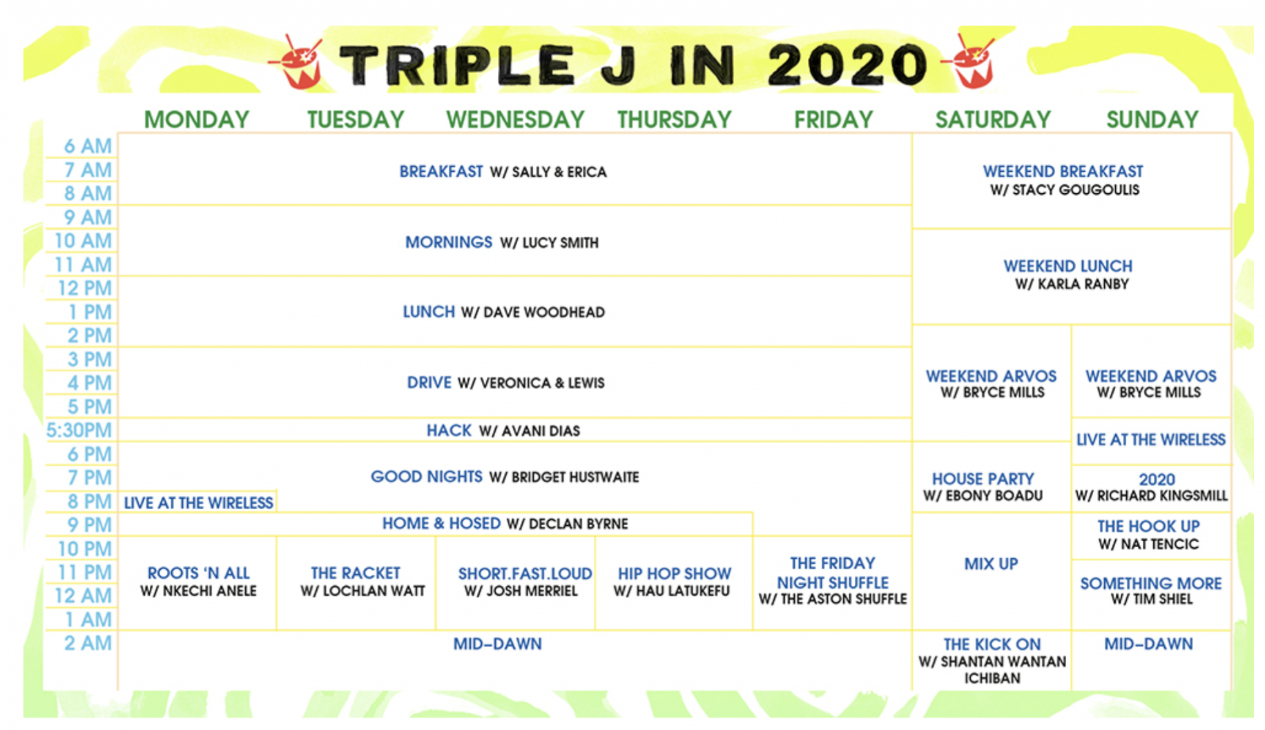 Triple J In Lucy Smith Dave Woodhead Avani Dias Join Lineup