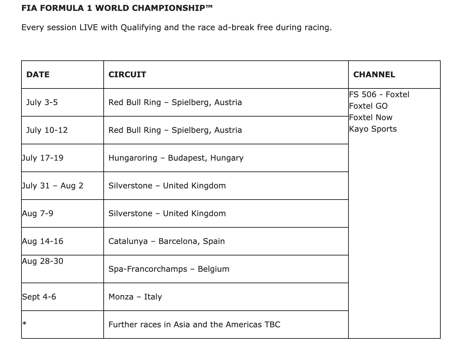 Formula 1 schedule
