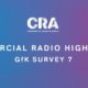 GfK Survey 7