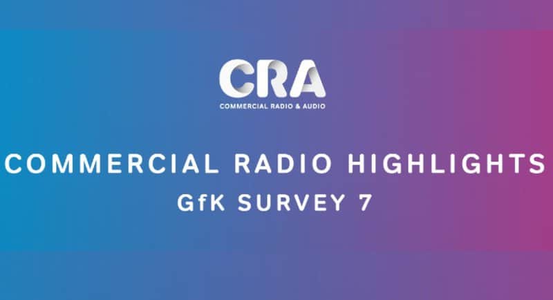 GfK Survey 7