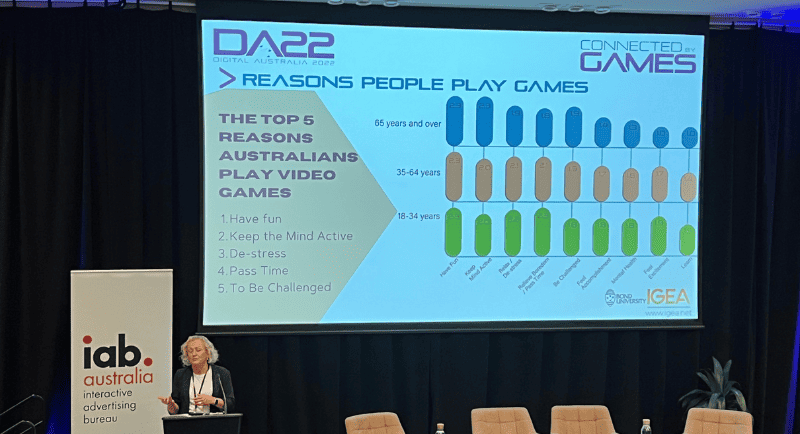 IAB Australia Gaming Summit