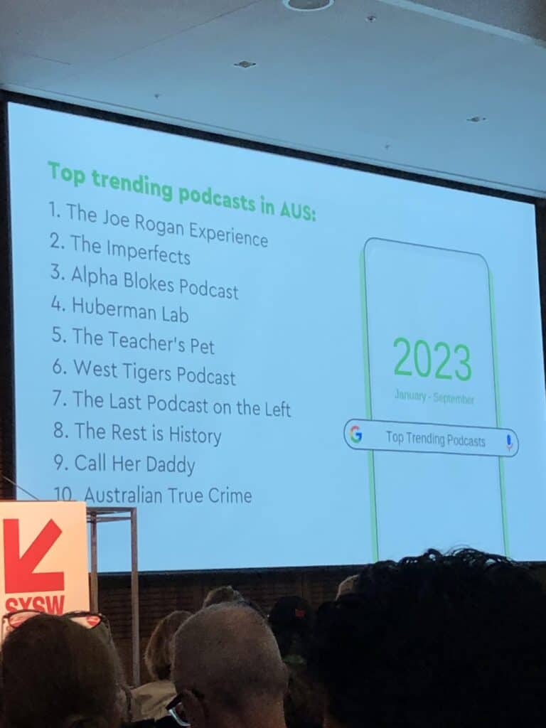 top googled podcasts 2023