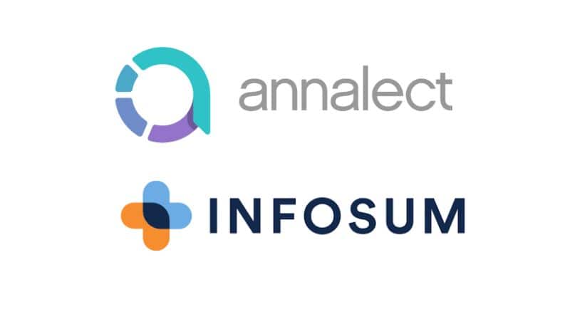 ANNALECT AND INFOSUM