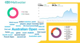 Meltwater - Australian Open