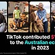 TikTok Economic Impact Report